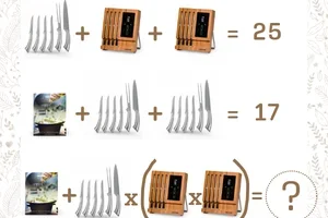 10. dec :: Pakkekalender