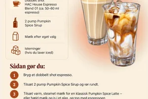 🍂 Hver sæson har sin smag - Pumpkin Spice er landet!
